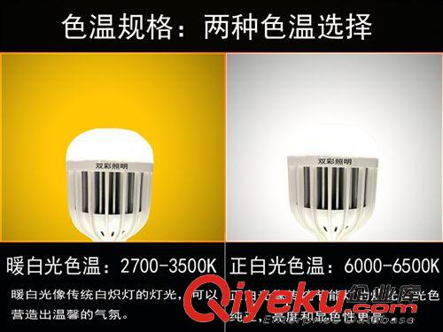 厂家促销 怛压恒流12瓦18瓦24瓦36瓦LED光源灯东莞批发市场供应商