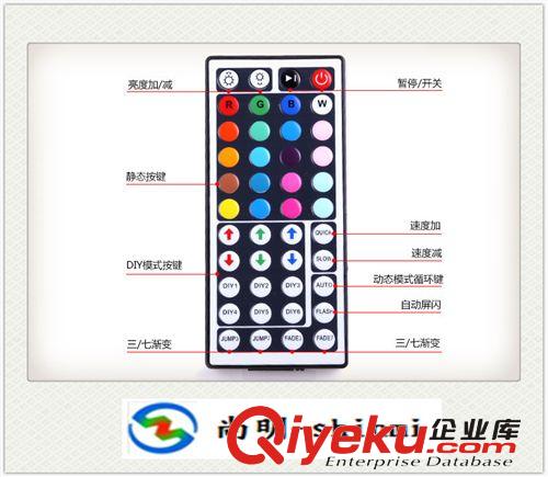 【厂家直销】LED灯带控制器 44键控制器 12V 七彩灯条RGB控制器