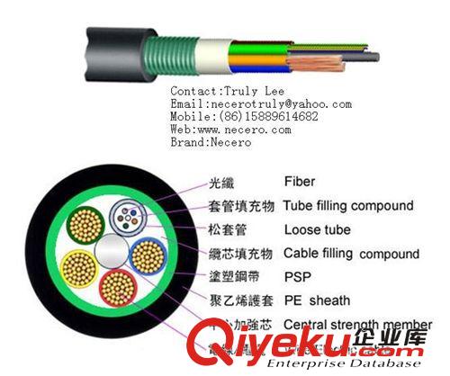 光电混合缆订购价格|GYTA4B1+2x1.5|北京复合缆厂家价格