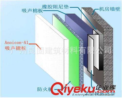 厂家批发SIDS-D6墙体吸声板 纤维隔墙板 吸音墙板 纤维吸声板
