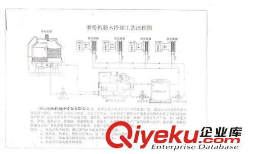 冷水系统工程 中山品牌-凯利【注塑车间】承包车间冷热水管系统 冷水塔系统管道