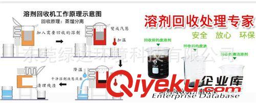 溶剂回收设备 特别推荐东莞醋酸乙酯回收机60L使用满意再付款招各地经销代理商