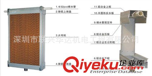 环保空调系列 供应水帘降温 环保空调 负压水帘 深圳坪地厂房车间专业降温