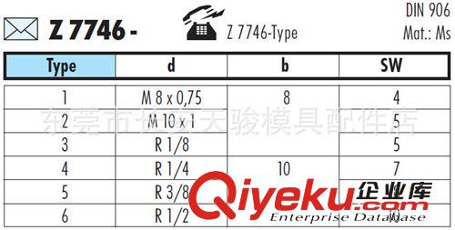 STRACK|快速接头|铜水咀 供应|斯特拉克|STRACK|Z7746|铜喉塞|模具喉塞|喉塞