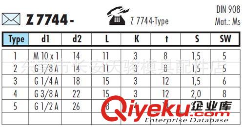 STRACK|快速接头|铜水咀 供应|斯特拉克|STRACK|Z7744|模具堵头|水堵头|堵头