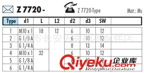 STRACK|快速接头|铜水咀 供应|斯特拉克|STRACK|Z7720|模具水嘴|水嘴|铜水嘴