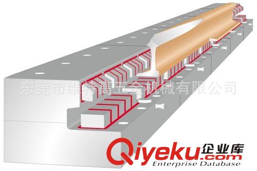 电控永磁吸盘夹具/快速换模系统 铁道路轨加工用的{gx}率夹具 电控磁盘吸盘夹具