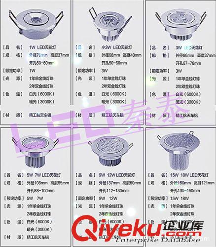 LED天花灯 厂家直销 更有优 LED射灯 背景墙灯 吊顶天花灯 30W 超亮LED筒灯