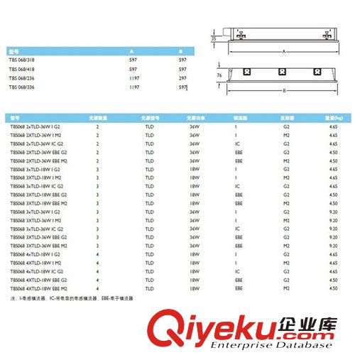 2013厂家直销各种格栅灯 TBS068 236W 品质保证 安全可靠