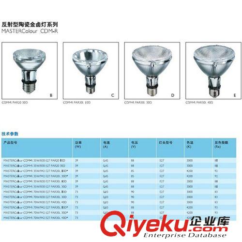 飞利浦总代理 厂家tg CDM-R 35W/830 安全有保障 发货快速