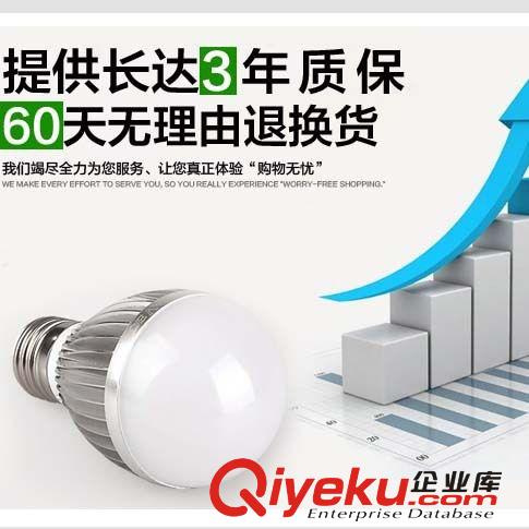 品牌厂家直销批发led球泡灯 3W5W7W E27 led节能灯铝材泡照明灯泡
