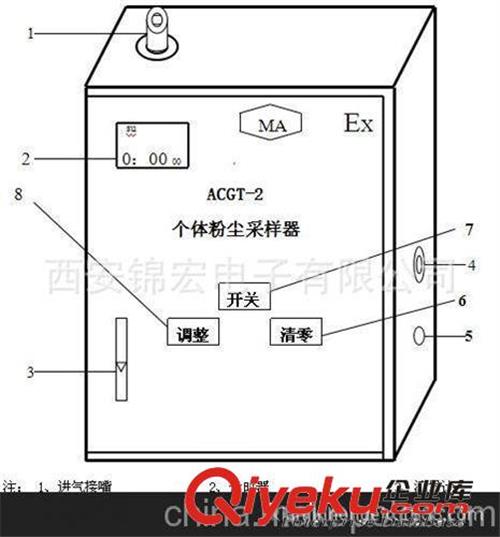锦宏ACGT-2个体粉尘采样器厂家直接销售特卖
