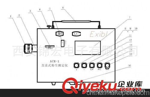锦宏QZ77-104电热恒温干燥箱厂家直接销售