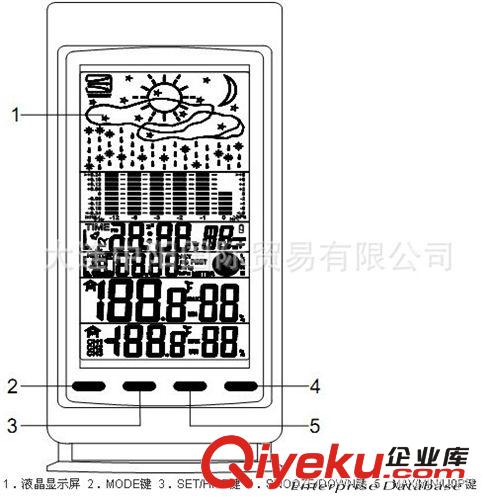 无线天气预报温度计