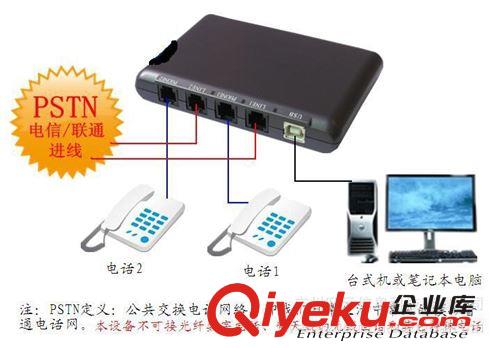 USB2路电话录音盒 电话录音系统  来电弹屏 来电宝 订餐系统