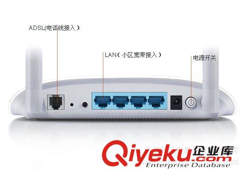 TP-LINK TD-W89841N 增强型 无线路由器 猫 小交换机 ADSL