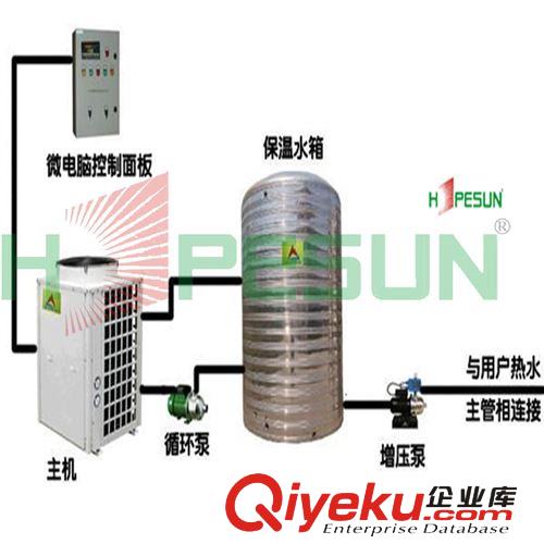 厂家直销 {zh0}空气能热泵 低价促销 {gx}节能空气能热水器