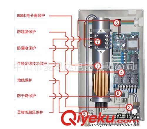 即热式电热水器 厂家直销 节能  广州樱花 OEM MSD-910