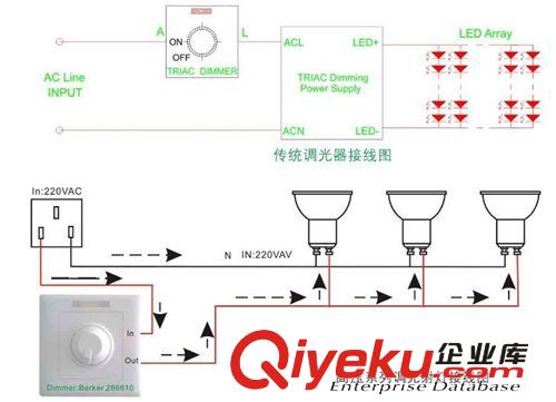 专业LED可控硅调光器厂家-供应500W高品质无抖动无极调光开关