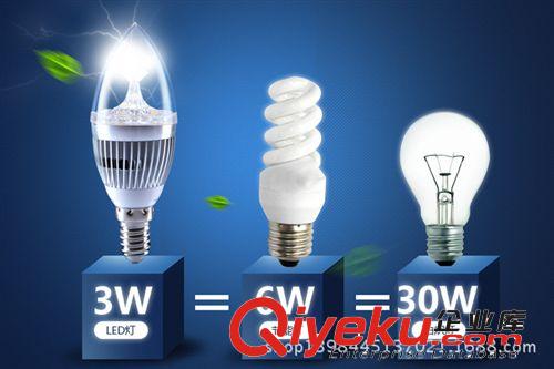 星星点灯厂家批发 led灯灯具专用3W/5W/E14/E27螺口超亮 led灯泡