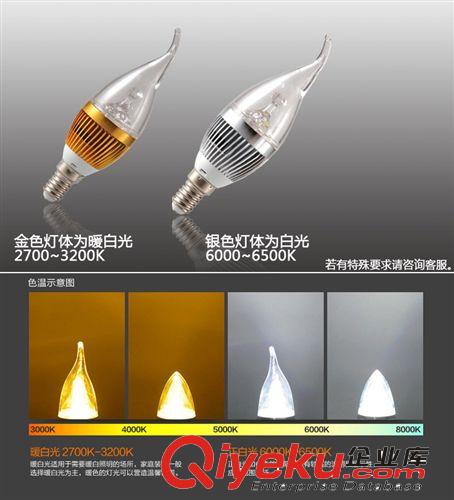 星星点灯厂家批发 led灯灯具专用3W/5W/E14/E27螺口超亮 led灯泡