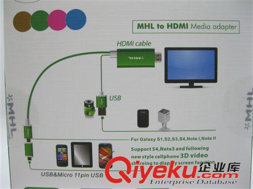 手机线MHL to HDMI FOR SAMSUNG 1080P MHL to HDMI  SUPPORT 3D 支持S2，S3，S4，NOTE 2/3