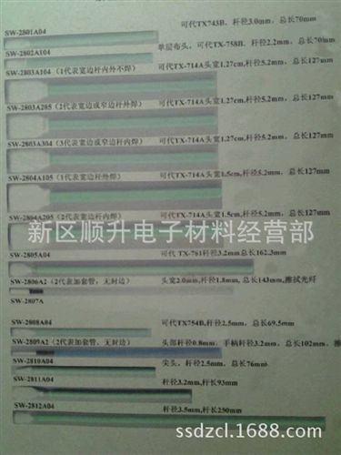 棉签系列 绿杆棉签 净化无尘棉签 无尘布头棉签2804A205可代TX714A擦拭棒