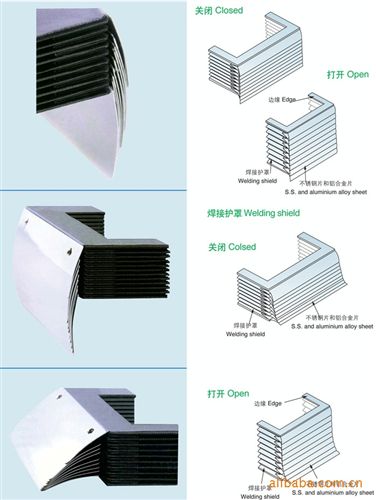 机床防护罩  广州，深圳，珠海盔甲护罩，风琴护罩，钢板护罩，铝帘
