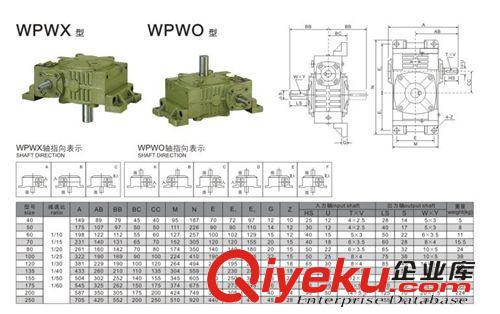 WPW系列单级减速机 厂家直销WPWO蜗轮蜗杆减速机，使用灵活，功能多