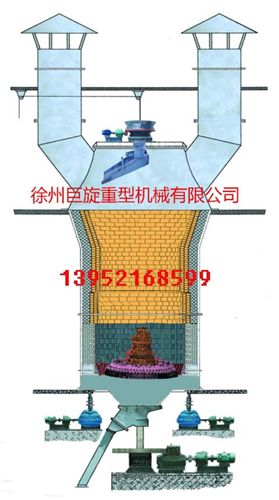 机立窑设备 潍坊市机立窑