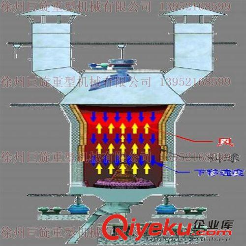 烧成设备 铬矿竖式烧结机