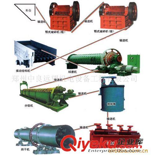 选矿工艺系列 供应有色金属选矿设备 中宇重工 有色金属选矿设备