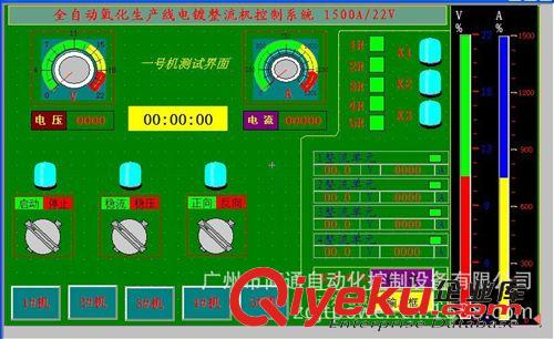 油冷可控硅整流机 氧化电解整流机带485/CAN通信系统
