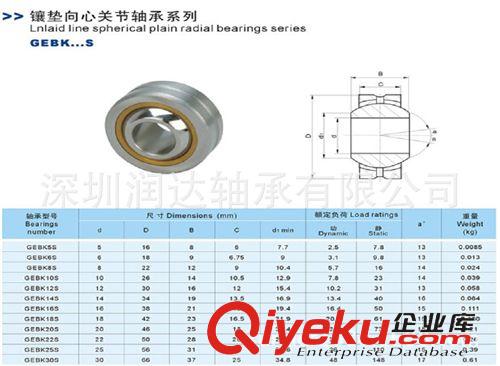 关节轴承 批发 关节轴承 向心关节轴承GE12ES 深圳轴承批发原始图片3