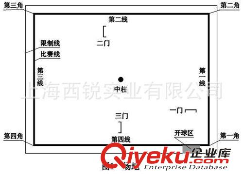 球场地坪 门球场 人工草坪 包施工 曲草 可免充石英砂