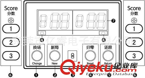 电子记分牌 Z80001羽毛乒乓记分牌低碳环保电子epaper技术无线遥控电子记分牌