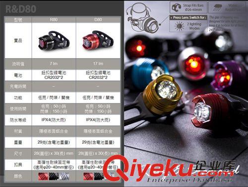 台湾DOSUN车灯 台湾DOSUNR80-D80自行车 激亮红宝石 尾灯 铝CNC 单眼头盔 警示灯
