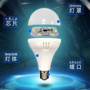LED光源 爆款批发led球泡灯 led塑料球泡灯螺口卡口3w 5w7w9w12w室内灯泡