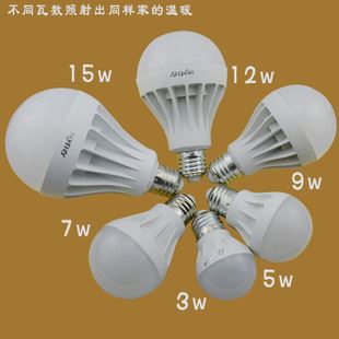 LED光源 LED仿陶球泡灯3w12w18w/20/30W/节能省电塑料球泡E14/E27/B22原始图片3