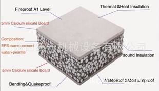 轻质复合板生产线 中国{zh0}的EPS颗粒轻质墙板复合设备