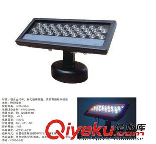 LED灯系列 LED灯  多种类型可供选购  煜明照明供应
