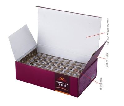 PVC包装盒、ＰＥＴ包装盒、坑盒、单边盒 可加工坑盒（无限极坑盒）来样定制原始图片2